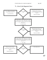 Preview for 87 page of Paloma PH2-20R OFN Engineering Handbook