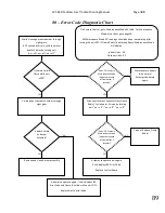 Preview for 89 page of Paloma PH2-20R OFN Engineering Handbook