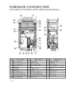 Preview for 102 page of Paloma PH2-20R OFN Engineering Handbook