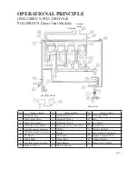 Preview for 107 page of Paloma PH2-20R OFN Engineering Handbook