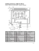 Preview for 109 page of Paloma PH2-20R OFN Engineering Handbook