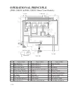 Preview for 110 page of Paloma PH2-20R OFN Engineering Handbook