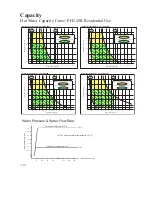 Preview for 112 page of Paloma PH2-20R OFN Engineering Handbook