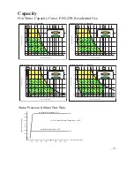 Preview for 113 page of Paloma PH2-20R OFN Engineering Handbook