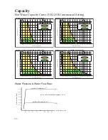 Preview for 114 page of Paloma PH2-20R OFN Engineering Handbook