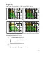 Preview for 115 page of Paloma PH2-20R OFN Engineering Handbook