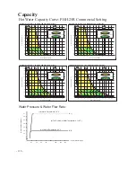 Preview for 118 page of Paloma PH2-20R OFN Engineering Handbook