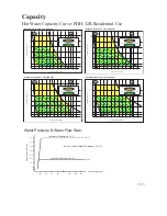 Preview for 119 page of Paloma PH2-20R OFN Engineering Handbook