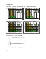 Preview for 120 page of Paloma PH2-20R OFN Engineering Handbook