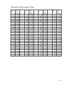 Preview for 123 page of Paloma PH2-20R OFN Engineering Handbook