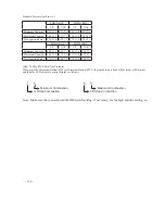 Preview for 128 page of Paloma PH2-20R OFN Engineering Handbook