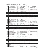 Preview for 161 page of Paloma PH2-20R OFN Engineering Handbook