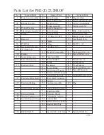 Preview for 165 page of Paloma PH2-20R OFN Engineering Handbook