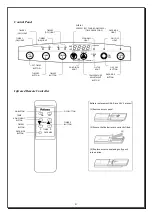 Предварительный просмотр 4 страницы Paloma PJC-C25FR Installation And Operating Instructions Manual