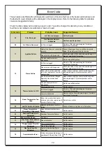 Предварительный просмотр 24 страницы Paloma PJC-C25FR Installation And Operating Instructions Manual