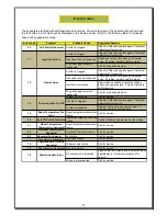 Preview for 21 page of Paloma PJC-W18FR Installation Instructions Manual