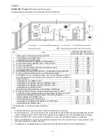 Предварительный просмотр 17 страницы Paloma PRS-150L Owner'S Manual And Installation Instructions