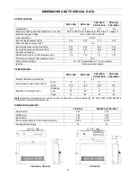 Предварительный просмотр 31 страницы Paloma PRS-150L Owner'S Manual And Installation Instructions