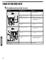 Предварительный просмотр 24 страницы Paloma RTGH-84V Installation Instructions Manual