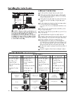 Preview for 12 page of Paloma Tankless Water Heater Installation And Operating Instruction Manual