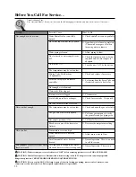 Preview for 32 page of Paloma Tankless Water Heater Installation And Operating Instruction Manual