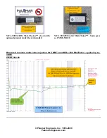 Preview for 4 page of Palomar CMNF-500-50 Product Manual