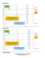 Preview for 5 page of Palomar CMNF-500-50 Product Manual