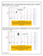 Preview for 4 page of Palomar CMNF-500 Manual