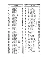 Предварительный просмотр 14 страницы Palomar SSB-500 Instruction Manual