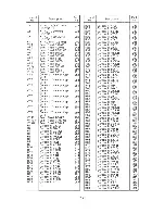 Предварительный просмотр 15 страницы Palomar SSB-500 Instruction Manual