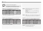 Preview for 31 page of Palram CANOPIA EZ LINK KIT How To Assemble