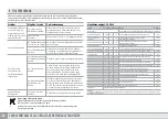 Preview for 13 page of Palram CANOPIA GP 08 24 How To Assemble