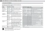 Preview for 16 page of Palram CANOPIA GP 08 24 How To Assemble