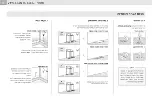 Preview for 22 page of Palram CANOPIA LEAN TO 4x2 Assembly Instructions Manual