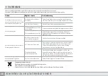 Preview for 13 page of Palram GP 08 15 How To Assemble