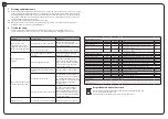 Preview for 5 page of Palram GP 08 24 Instructions Manual