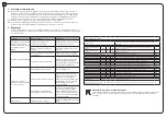 Preview for 7 page of Palram GP 08 24 Instructions Manual