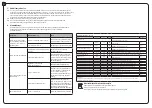 Preview for 15 page of Palram GP 08 24 Instructions Manual