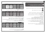 Preview for 72 page of Palram SIERRA 2.3x 2.3m/7'5" Instructions Manual