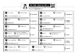 Preview for 3 page of Palram SKYLIGHT 702562 Instructions Manual