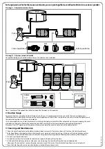 Preview for 4 page of Palram Solar AquaDome GRAND Instruction Manual