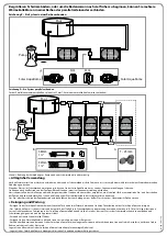 Preview for 7 page of Palram Solar AquaDome GRAND Instruction Manual