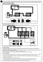 Preview for 13 page of Palram Solar AquaDome GRAND Instruction Manual