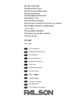 Preview for 1 page of PALSON 30094D Operating Instructions Manual