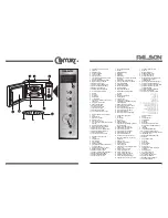 Предварительный просмотр 3 страницы PALSON 30532 Operating Instructions Manual