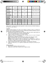 Preview for 10 page of PALSON 30646 Operating Instructions Manual