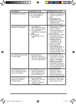 Предварительный просмотр 11 страницы PALSON 30646 Operating Instructions Manual