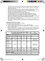 Preview for 22 page of PALSON 30646 Operating Instructions Manual