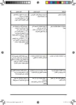 Preview for 31 page of PALSON 30646 Operating Instructions Manual