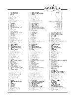 Preview for 2 page of PALSON ARABICA Operating Instructions Manual